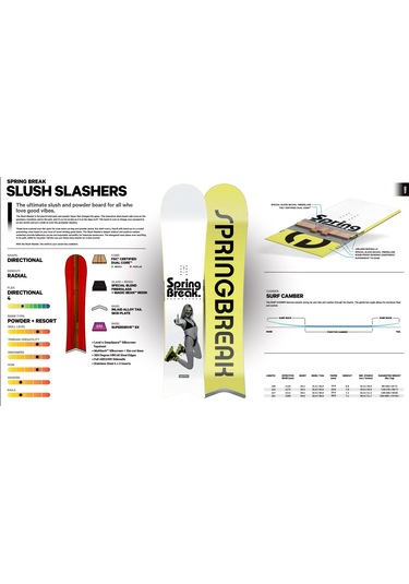 Spring Break Slush Slashers Sarı