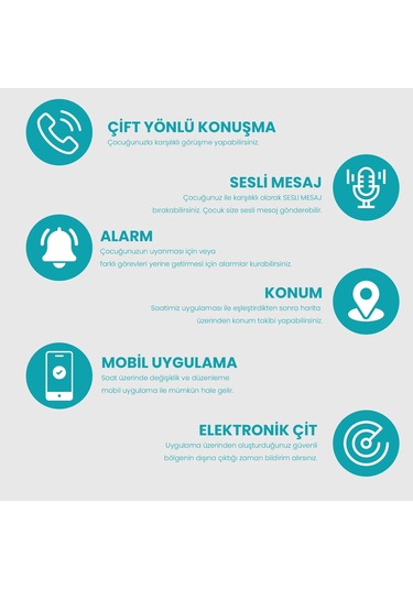 Twox Btk Kayıtlı 4G GPS+WIFI+LBS Görüntülü Konuşma Akıllı Çocuk Takip Saati