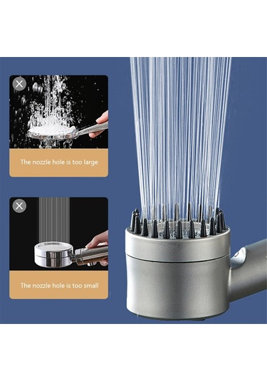 Padalink C Gri Filtreli Duş Başlığı İle 3 Modlu Mesajlı, Suyu Filtre Eden Ve Su Tasarruflu Abs Duş Seti Filtre Pamuklu Gri