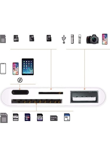 Ancheyn Lightning To Usb Lightning Micro Sd Tf Kart Okuyucu Çevirici Dönüştürücü Adaptör 4333
