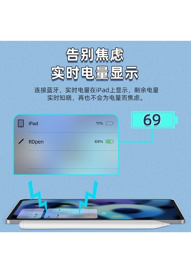 Maiyame Apple Pencil Uyumlu Manyetik Şarjlı Dokunmatik Kalem - İpad 1. Ve 2. Nesil İçin Beyaz Şarj Kutusu Yok