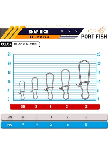 Portfish Bl-2004 Maket Klipsi (522171669)