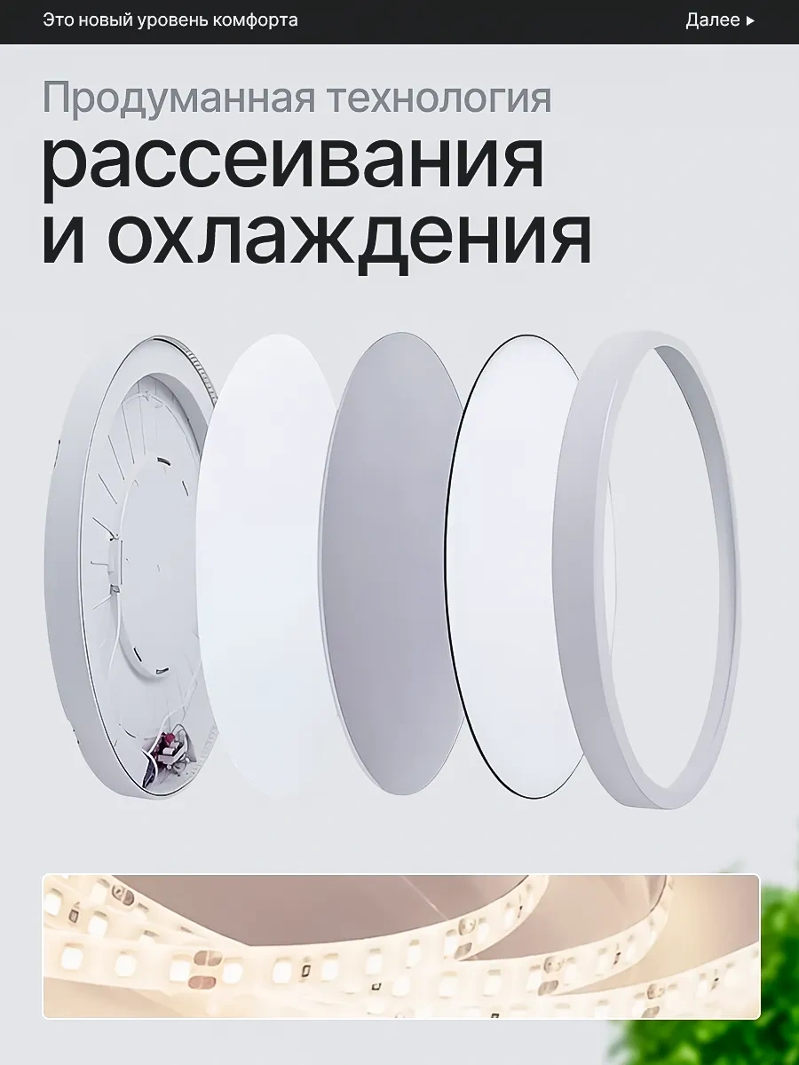 İndome Hareket Sensörlü Tavan Lambası 337631275 Beyaz