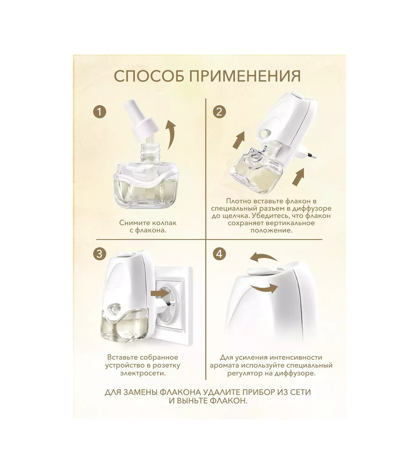 Breesal Elektrikli Difüzör Seti + 3 Değiştirilebilir Blok 248334704