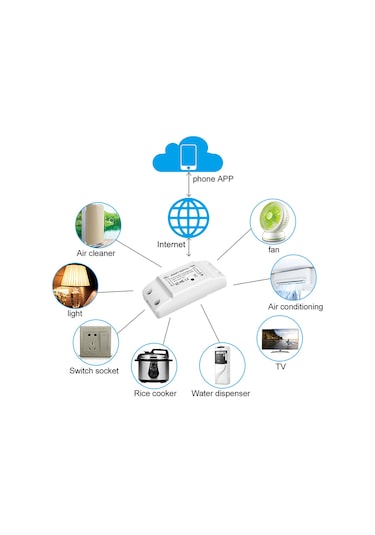 5 Adet Wifi Ve Bt Akıllı Anahtar 10a 2200 W Çift Modlu Beyaz