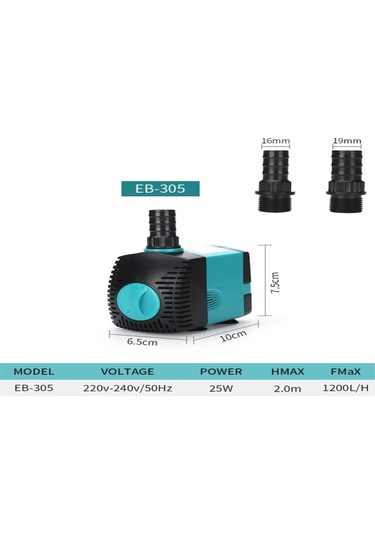Hombey Akvaryum Su Döngü Pompa - Derin Su Sualti Pompası Balık Tankı Havuz Çekirdekli Fonksiyonlu Avrupa Standartı Mavi Plastik
