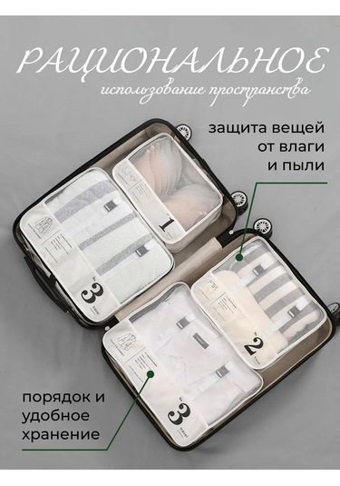 Homlove Valiz İçin Organizatör Seti, 7 Parça. 417363940 Beyaz