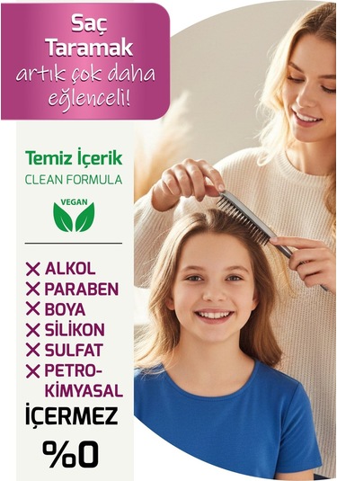 Agiva Keratin Saç Bakım Sütü 200 ML