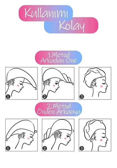 Kalın Mikrofiber Saç Havlusu Plaj Deniz Havuz Bonesi Kurulama Ban Mavi