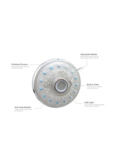 Xindoker Led Su Akışı İle Çalışan 3 Fonksiyonlu, 7 Renkli Otomatik Renk Değiştiren, Yüksek Basınçlı Duş Başlığı Boru Hariç Diğer