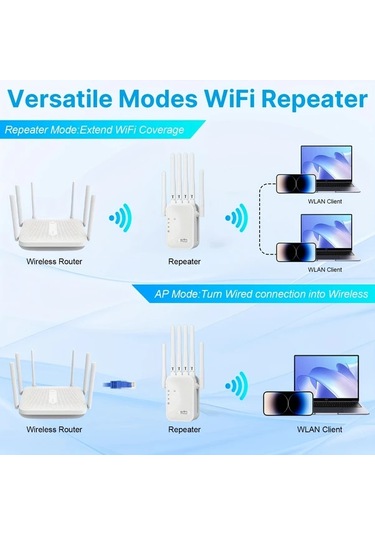 Xuweiwei Beyaz 1200mbps Wifi Tekrarlayıcı Çift Bantlı Ev Ofis Sinyal Güçlendirici 2.4g 5ghz