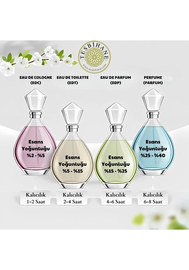 Luxury Prestige Special Reserve 12 Erkek Parfüm EDP 100 ML + EDP 10 ML