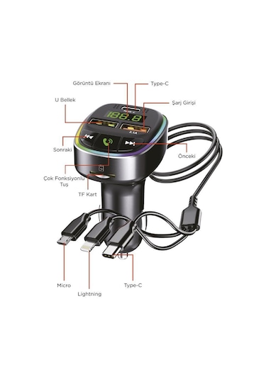 Torima G15 Siyah Fm Transmitter Araç Şarj Cihazı 18w Hızlı Şarj - Usb/type-c/tf Kart Destekli