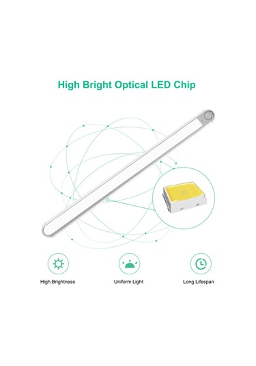 Suofeng Ev İçi Akıllı Vücut Algılama Led Dolap Lambası - Usb Şarjlı Sürekli Parlaklık Ayarlı 40cm Işık Şeridi Diğer