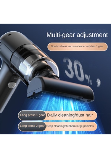 Savoringdetails Araba Vakum Süpürgesi Yüksek Güçlü El Tipi Mini Vakum Kablosuz 10000pa