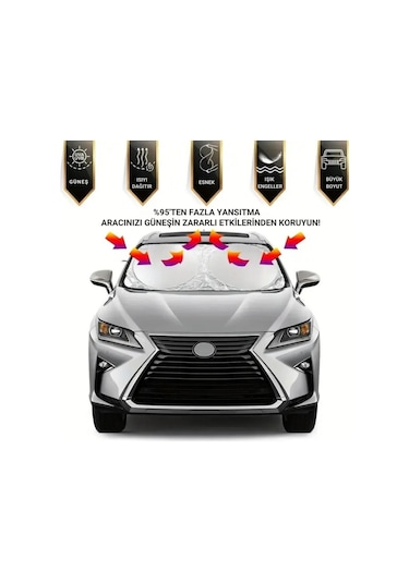Coofbe Katlanabilir 150x70 Cm Araç Ön Cam Güneşlik Ön Cam Araç Perdesi Araç Güneş Koruyucu Oto Güneşlik 1 ADETLİ SET