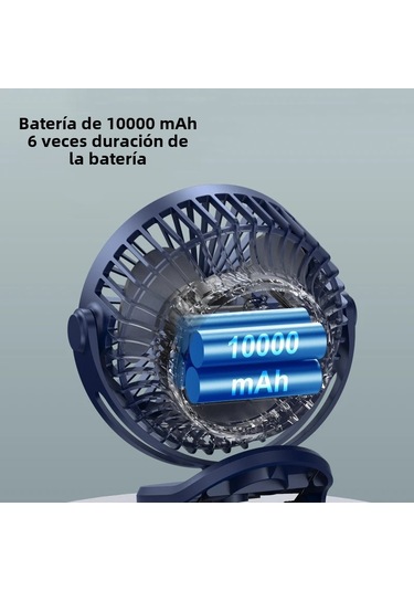 Usb Type-c 10000mah Şarj Edilebilir Taşınabilir Masa Vantilatörü Siyah,