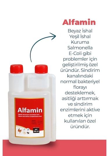 Munich Vet 2li Set Kuşlar Alfamin Ishal+neftor Hırıltı Seti 500ml