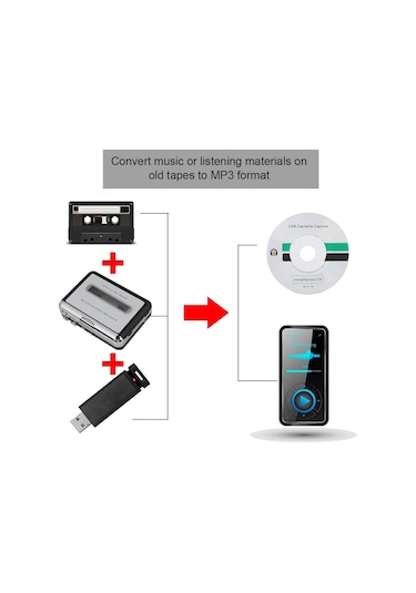 Springsun 4.3 İnç Kaset Çalar, Kaset Kasetini Mp3 Ses Dönüştürücüsüne Dönüştürücü, Walkman Kaset Çal