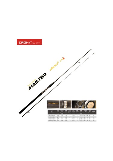 Crony Master Collection 4 Mcs4-802M 243 CM 10-30 Gr