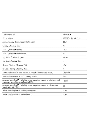Electrolux LFD619Y Tezgaha Entegre Davlumbaz