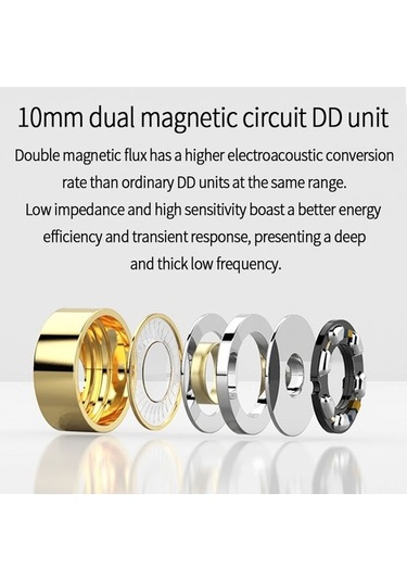 Willowhaven Yeşil Kablo Kulak İçi Kulaklık: Hi-fi Ses, Mikrofonlu, Oyun Ve Telefon İçin Diğer