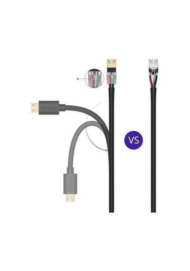 Tronsmart MUS03 Micro USB Data ve Şarj Kablosu