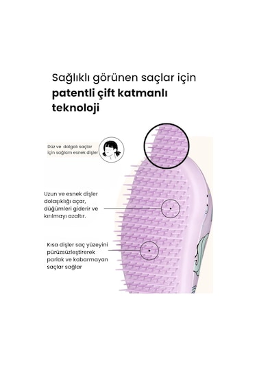 Tangle Teezer Mini Unicorn Çocuk Saç Fırçası - Pembe
