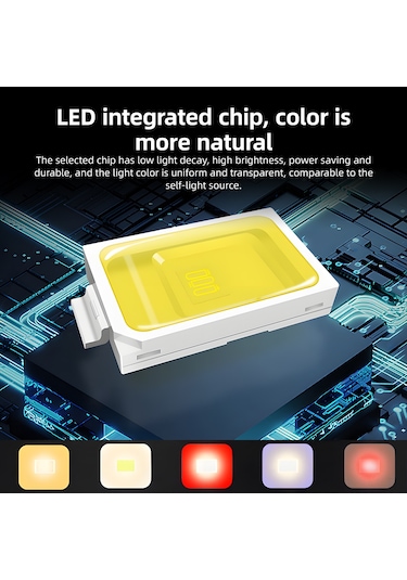 Ximistore9 40w Tam Spektrum Bitki Büyüme Lambası, 156 Led, 122 Aydınlatma Açısı, 3262lm, Ac100-277v, Dış Mekan Seracılık Fito Lambası Avrupa Şarjı Beyaz