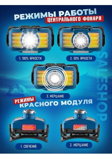 Saleshop Led Alın Feneri 171837538 Mavi