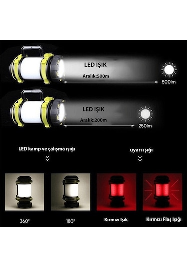 Klaus Ke47703 Led Kamp Lambası