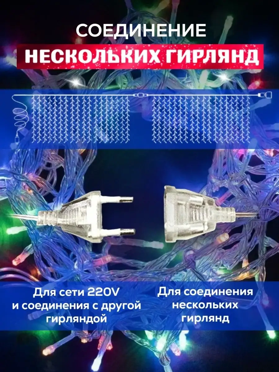 Ketrarum Yılbaşı Perdesi Işık Zinciri 3x2 Perde 16841964 Çok Renkli