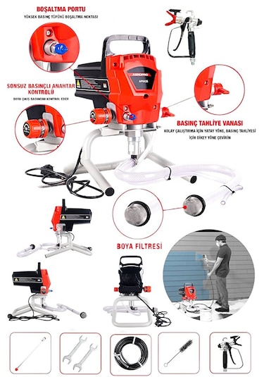 Stanvolt AP8628 1100W Elektrikli Havasız Boya Püskürtme Makinesi