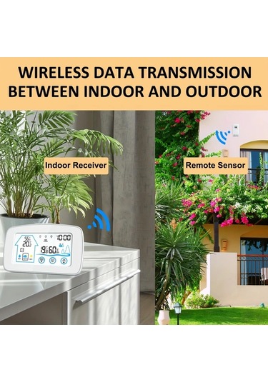 Boatshop1 Beyaz Kablosuz Ic Dis Mekan Termometre Higrometre Dijital Renkli Ekran Hava Istasyonu