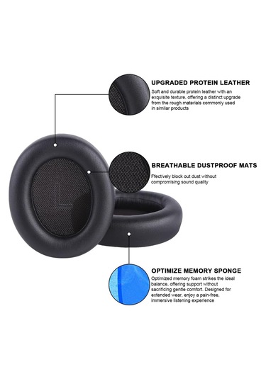 Mrstoys Anker Soundcore Life Q10 Q10 Bt Uyumlu Kulaklık Pedi Q10