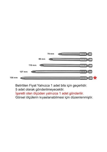 Ceta Form Cb/1522 Yıldız Bits Uç Ph2x150 Mm
