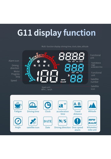 Padalink 5.5 İnç Gps Hud Sürücü Ekranı: Hız, Yön, Zaman, Mesafe, Tekerlek Başına Yakıt, Yükseklik, Uyarılar - Renkli Ekran