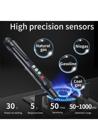 Folinda Mastfuyı Fy8830 Taşınabilir Yakıcı Gaz Sızıntısı Tespit Cihazı - Doğal Gaz, Lpg Vb. İçin Ses Ve Işık Alarmı - Abssensor - Pil Yok