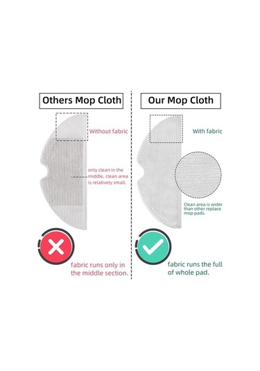 Unimarket Lumin Essence Robot Süpürge 1c/1t 2c F9 D9 Pro Max L10 Z10 Yedek Fırça Ve Paspas Bezi Süpürge Yedek Parçaları