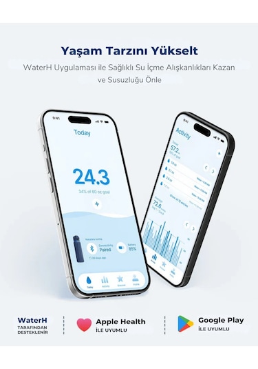 Waterh Boost Akıllı Termos Hidrasyon Takibi Yapan, Yalıtımlı 0.95 L / 32oz Akıllı Şişe Yeşil