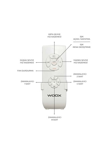 Woox İleri Geri Fonksiyonlu 5 Kanatlı Fan Ve Işıklı Uzaktan Kumandalı Tavan Vantilatörü Gri
