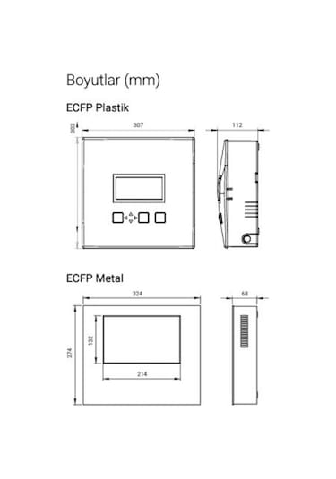 Eds Ecfp2p Konvansiyonel Yangın Algılama Paneli