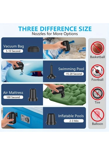 Boatshop1 3600mah Siyah Taşınabilir Hava Pompası Usb Şarj Edilebilir Hızlı Dolum Şişirme Deflatör Kamp Havuz Yatak Tekne