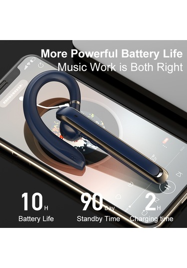 Konesam Mavi Tek Kulaklı Bluetooth 5.2 Kulaklık - Enc Gürültü Azaltma, 180 Döner Kanca,免提 Arama, Hifi Ses, 10 Saat Çalma Süresi