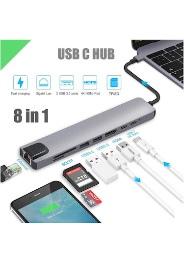 Obrax 8in1 Ethernet SD USB Type-C HDMI Girişli Çevirici Hub