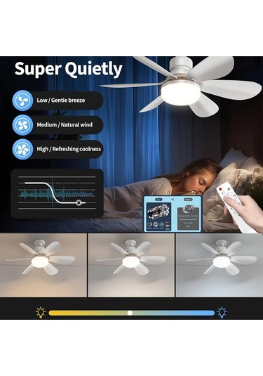 Xuweiwei Fıbrave 41 91 Cm 30w 3 Hızlı 3 Renkli Uzaktan Kumandalı Tavan Fanı Işığı Beyaz