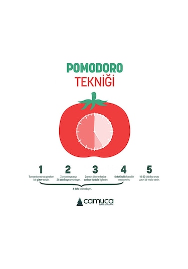 Pomodoro Öğrenci Saati Kronometreli Ders Çalışma Saati Dijital Ma