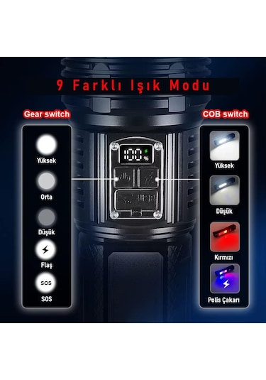 Valkyrie Şarjlı El Feneri 5400mah 30w 9 Mod Powerbank Özellikli 6km Aydınlatma Siyah