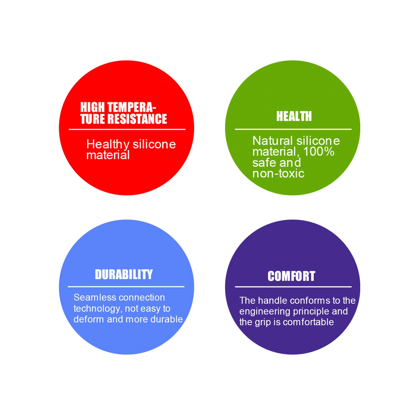 Youmex Yüksek Sıcaklığa Dayanıklı Silikon Yağlı Fırça - Mutfak, Barbekü, Pastane İçin Çok Amaçlı Besin Dereceli Fırça Gül Kurusu Çok Renkli