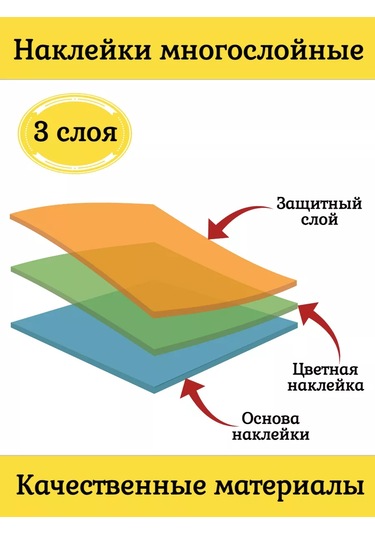 Tevdı Elektro Gitar Boğaz Desen Artıklarının Arayüz Dekoru 140962558